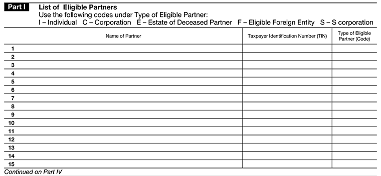 Schedule B-2 Part I listing eligible partner types and codes for individuals, corporations, estates, foreign entities, and S corporations