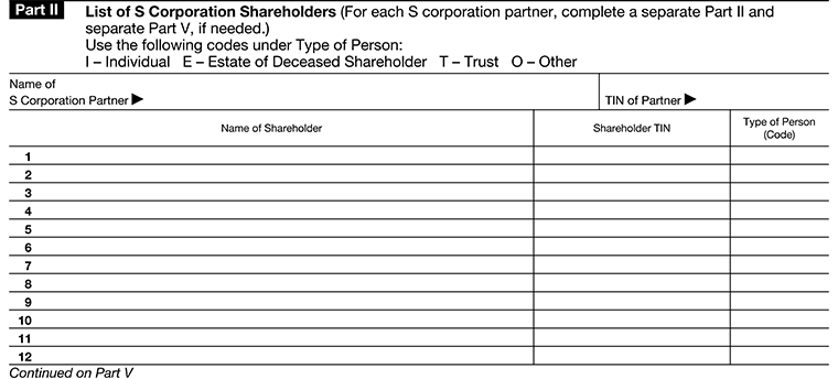 Schedule B-2 Part II listing S corporation shareholders and type codes for individuals, estates, trusts, and other persons