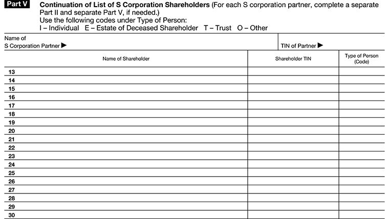 Schedule B-2 Part V continuing the list of S corporation shareholders with codes for individuals, estates, trusts, and others