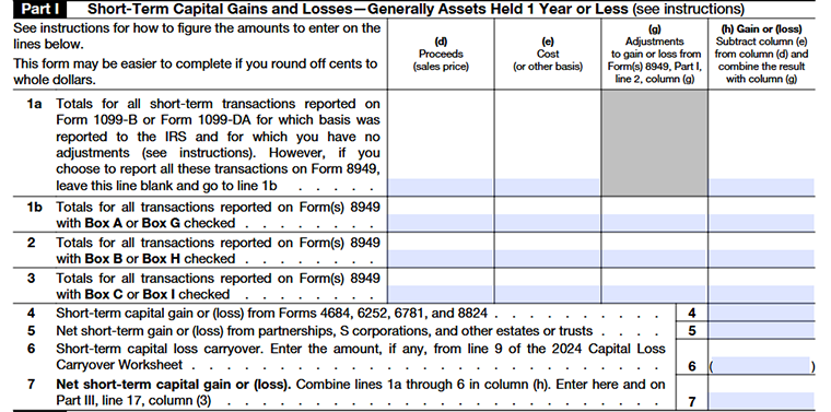 Form 1041 Schedule D Part I showing short-term capital gains and losses for assets held one year or less, including sales, cost basis, and adjustments.