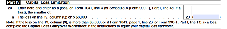 Form 1041 Schedule D Part IV showing the capital loss limitation, including deduction limits, carryovers, and amounts applied against gains.
