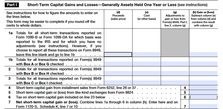 Schedule D (Form 1120-S) Part I for reporting short-term capital gains and losses on assets held one year or less.
