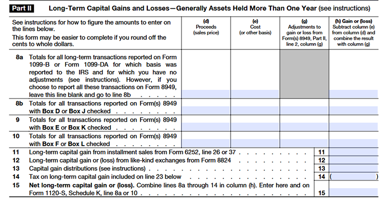Schedule D (Form 1120-S) Part II for reporting long-term capital gains and losses on assets held more than one year.