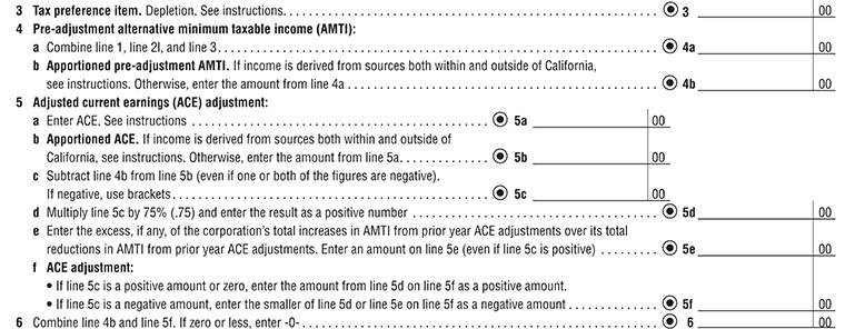 Schedule P (100) AMT and Credit limitations, Part I, Line 3 to Line 6