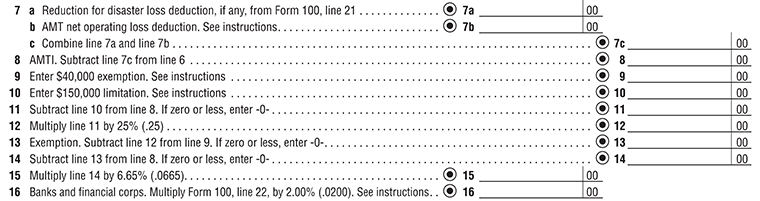 Schedule P (100) AMT and Credit limitations, Part I, Line 7 to Line 16