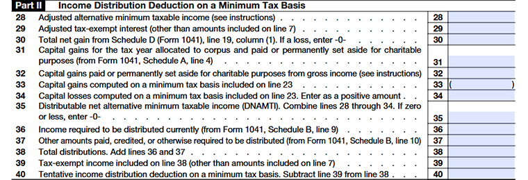 Form 1041 Schedule I Part II showing the income distribution deduction calculated on a minimum tax (AMT) basis for estates and trusts. Line28-Line40