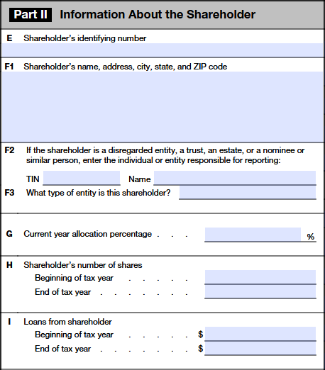 Schedule K-1 (Form 1120-S) Part II showing information about the shareholder