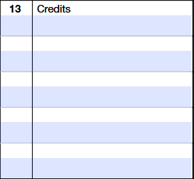Schedule K-1 (Form 1120-S) Line 13 showing credits