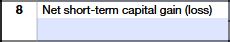 Schedule K-1 (Form 1065) Part III – Net Short-Term Capital Gain (Loss)