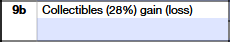 Schedule K-1 (Form 1065) Part III – Collectibles (28%) Gain (Loss)