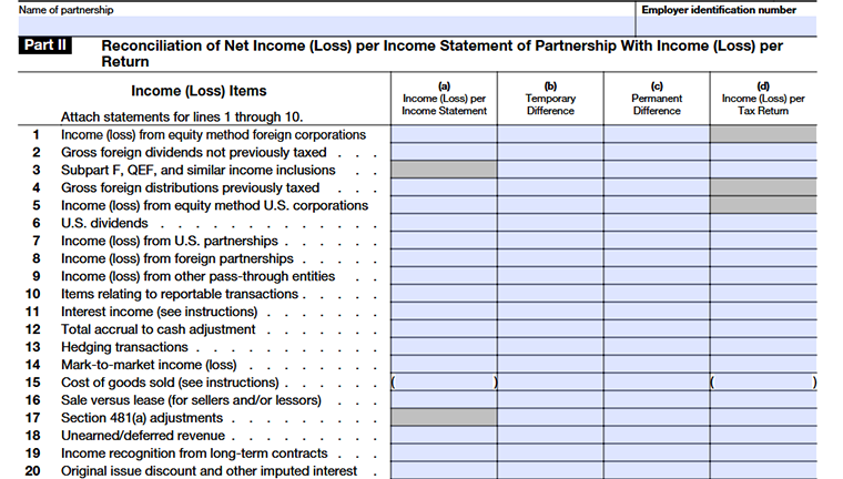Part II reconciliation of net income (loss) per income statement with income (loss) per return on Schedule M-3 Form 1065 (Lines 1 to 20)
