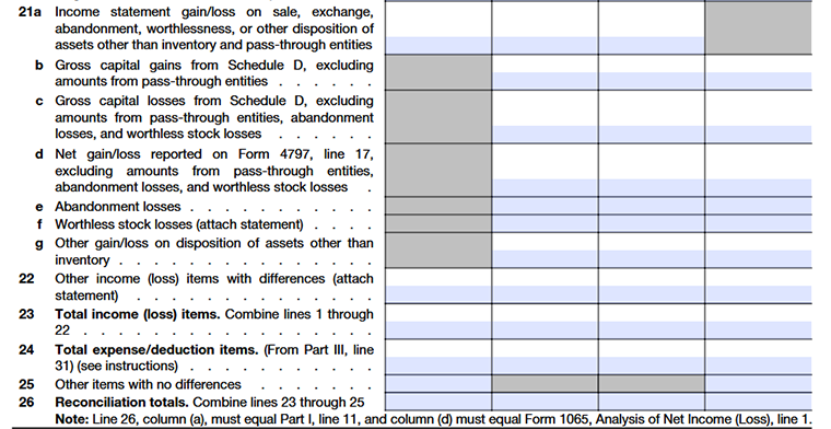 Schedule M-3 (Form 1065) Part II reconciliation of net income (loss) per income statement with income (loss) per return, lines 21–26