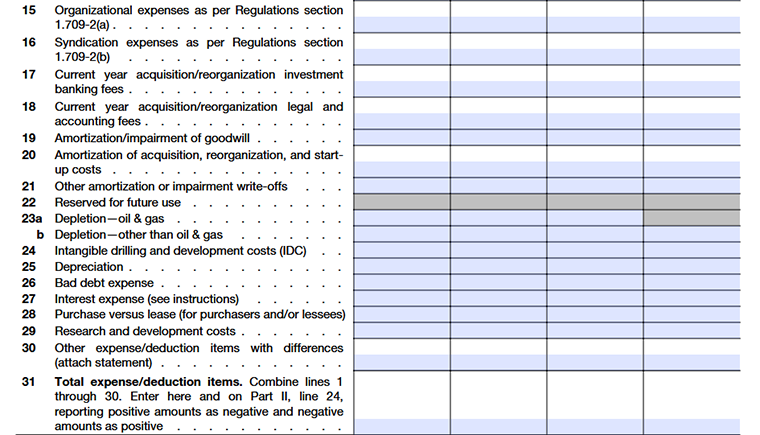 Schedule M-3 (Form 1065) Part III reconciliation of net income expense and deduction items, lines 15–31