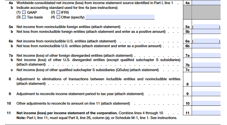Schedule M-3 Part I showing financial information and net income (loss) reconciliation lines 4a to 11
