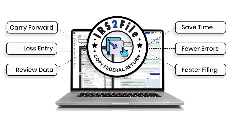 Why Use IRS2File?